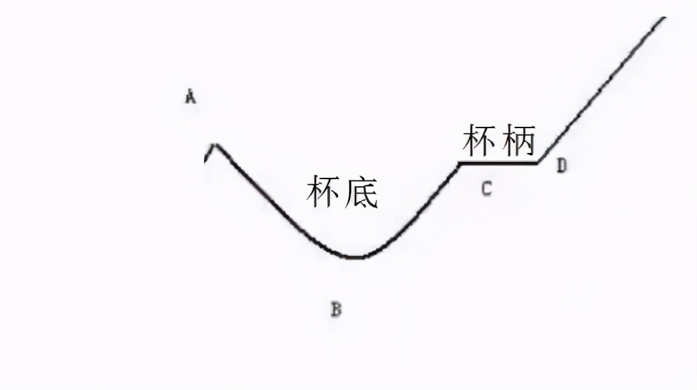 氢能源未来黑马股,未来最强的氢能源黑马广汇能源