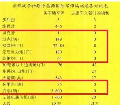 麦克阿瑟让士兵们过感恩节,麦克阿瑟最难忘的感恩节