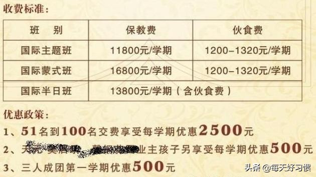 宝妈吐槽幼儿园入学调查表,宝妈晒入园交费单文案