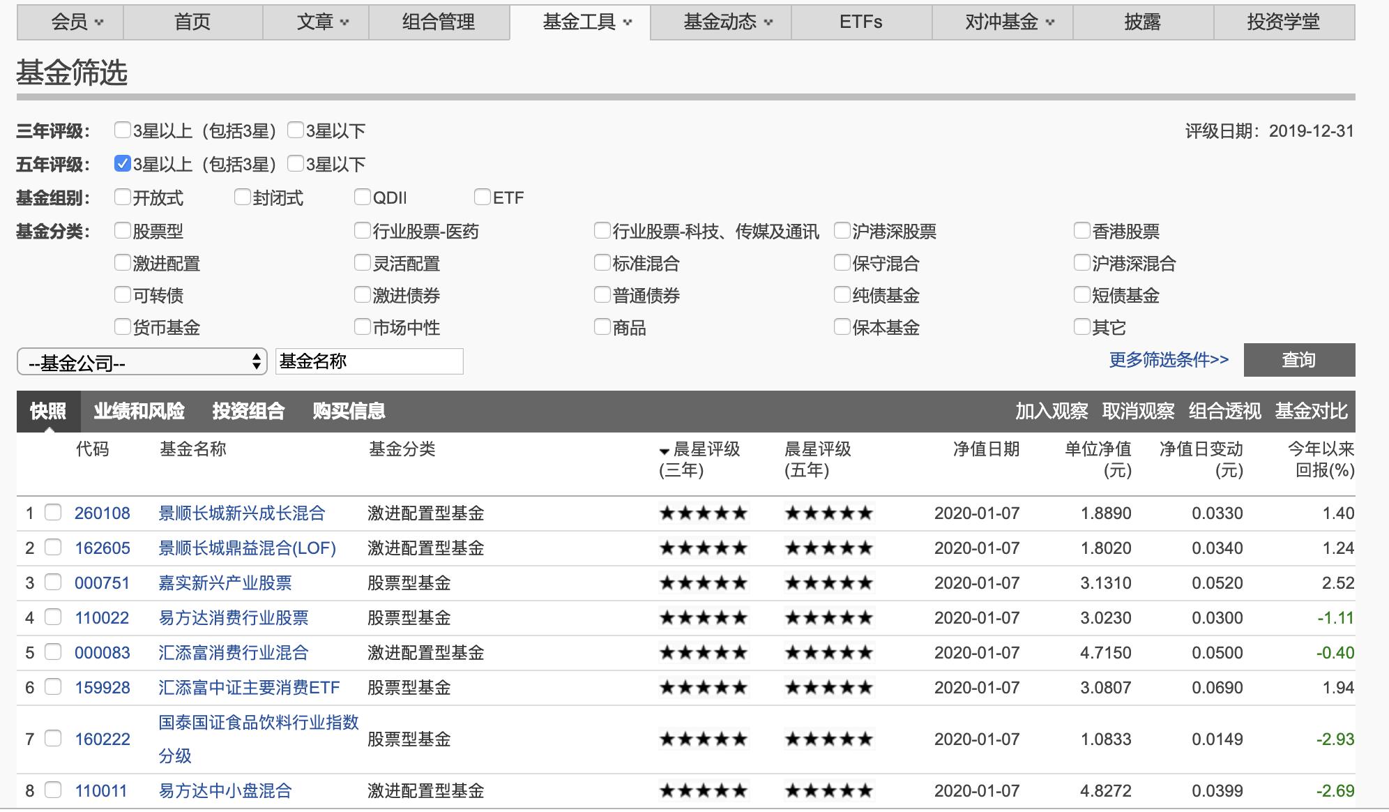 理财应了解哪些知识,理财初学者必备物品