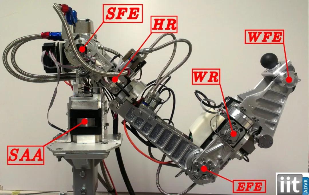 外国人研究四足机器人,国内四足仿生机器人研究现状
