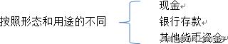 小企业会计准则短期投资,小企业会计准则完整版