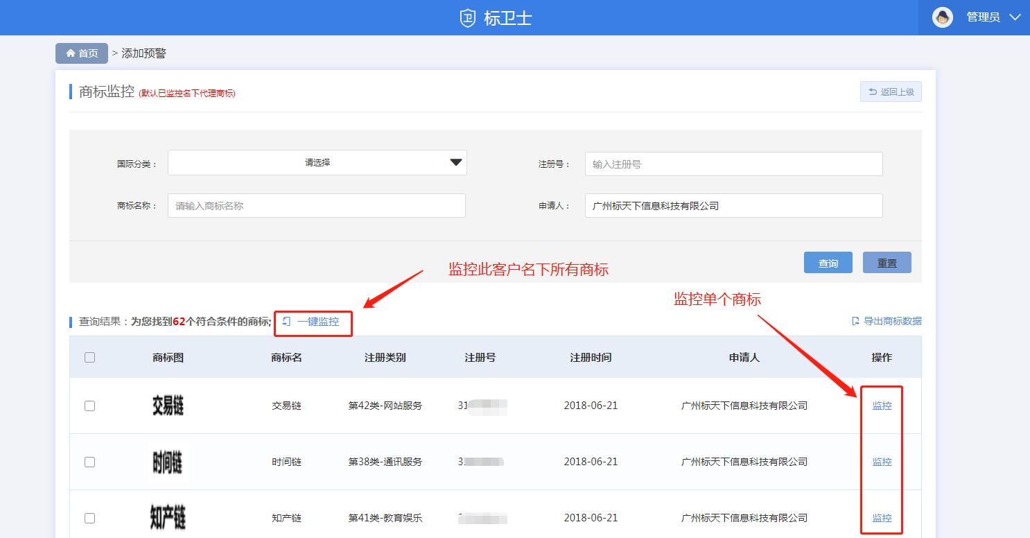 商标代理运营模式,商标代理公司的发展前景