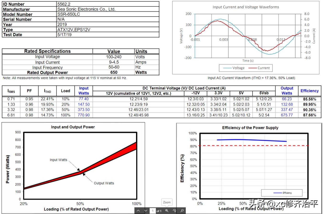 amd618的活动,amd处理器618