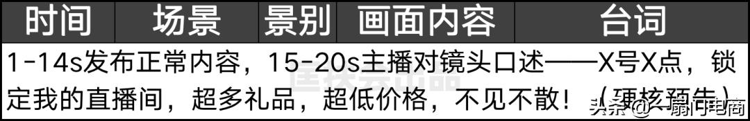 抖音新手直播要怎么做才能有流量,新手如何做抖音直播运营
