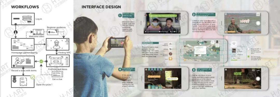 公派留学申请最低条件,公派出国经验解析