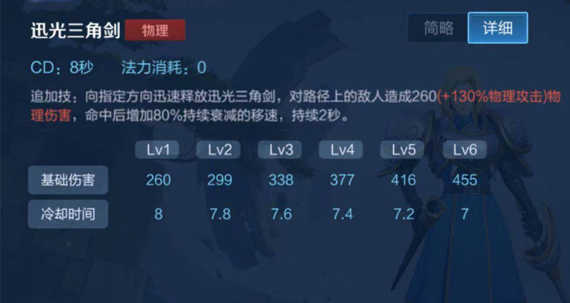 夏洛特出冰痕之握触发不了被动,夏洛特被动触发技能cd减为3秒