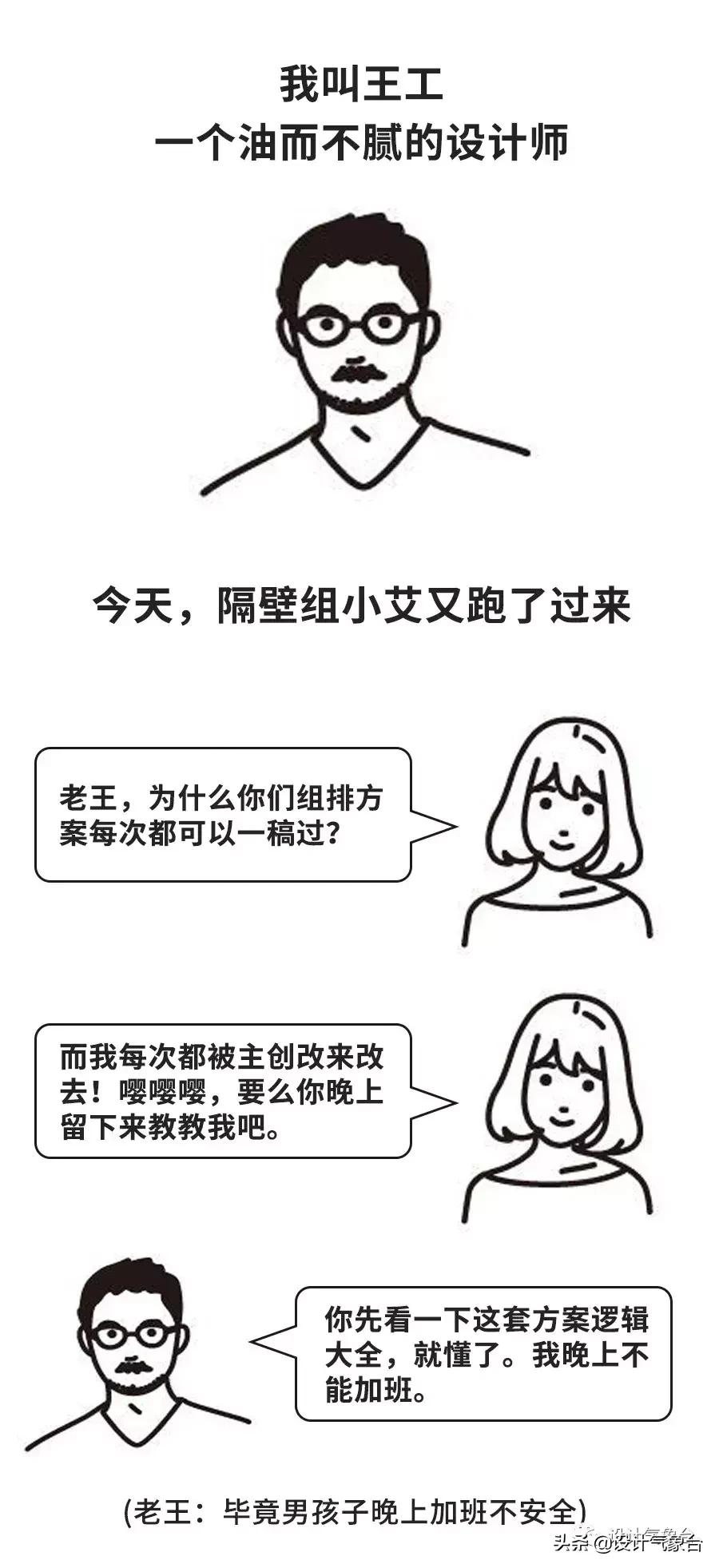 id排版必备技巧,id方案排版