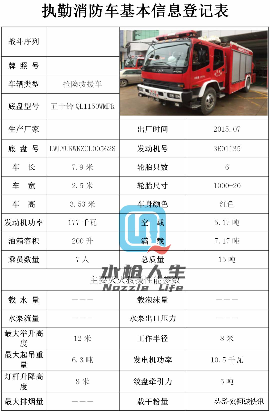 最强战术防暴装备,战术防护装具大全