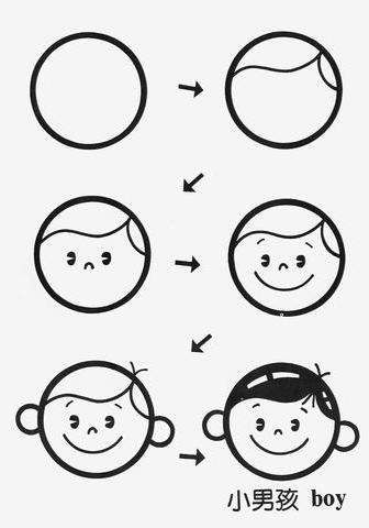 儿童画画教程3-6岁简笔画房子男孩,儿童画画教程3-6岁简笔画海底世界