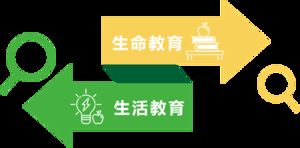 成都嘉祥英卓恩东园幼儿园,嘉祥英卓恩幼儿园学费