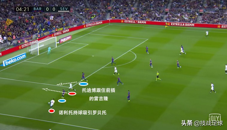 技战足球巴萨先发阵容,巴萨足球技术复盘