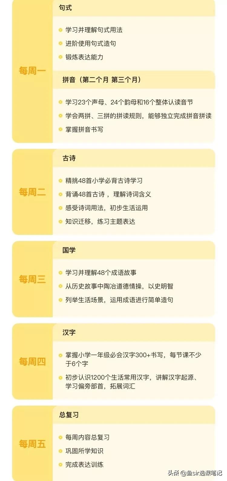 学而思大语文免费教材,学而思语文部编版是哪个版本