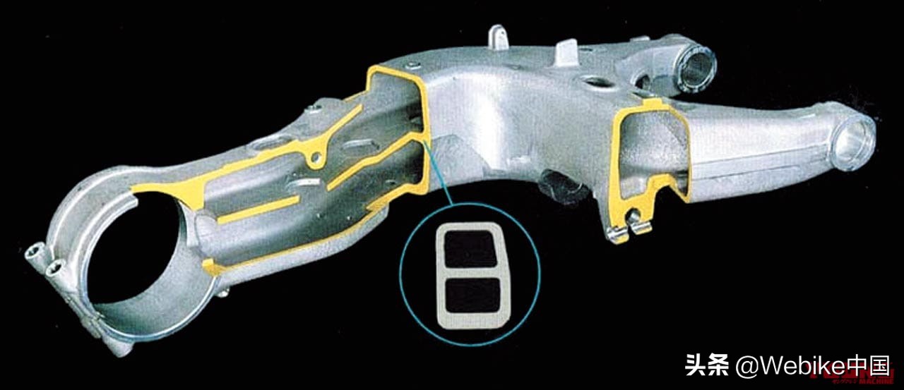 cyclonerc250单摇臂摩托车,你知道哪些品牌的摩托车