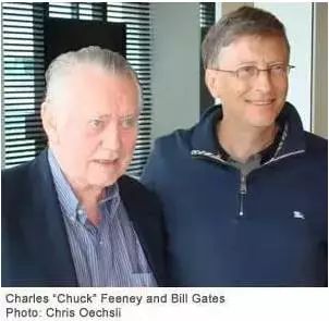 戴15美元手表,戴15块钱的手表