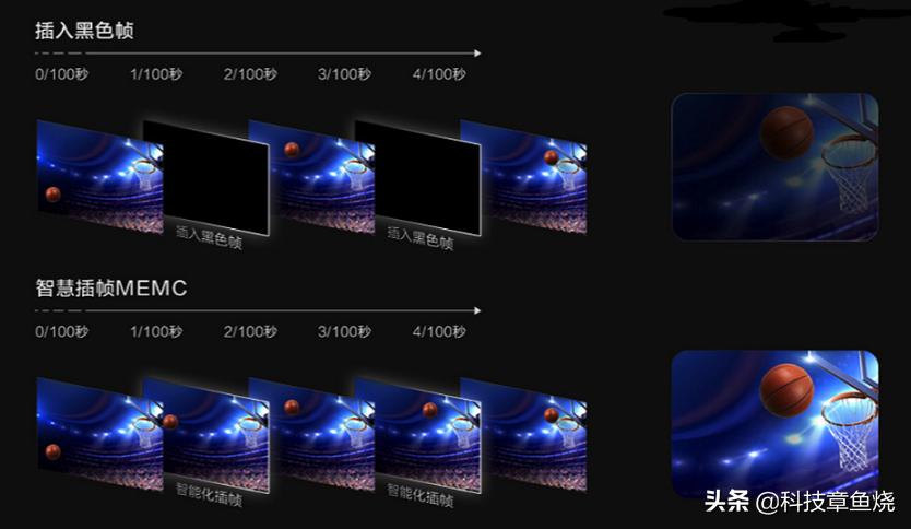 极米z6x画面模糊维修,极米Z6X投影维修视频教程