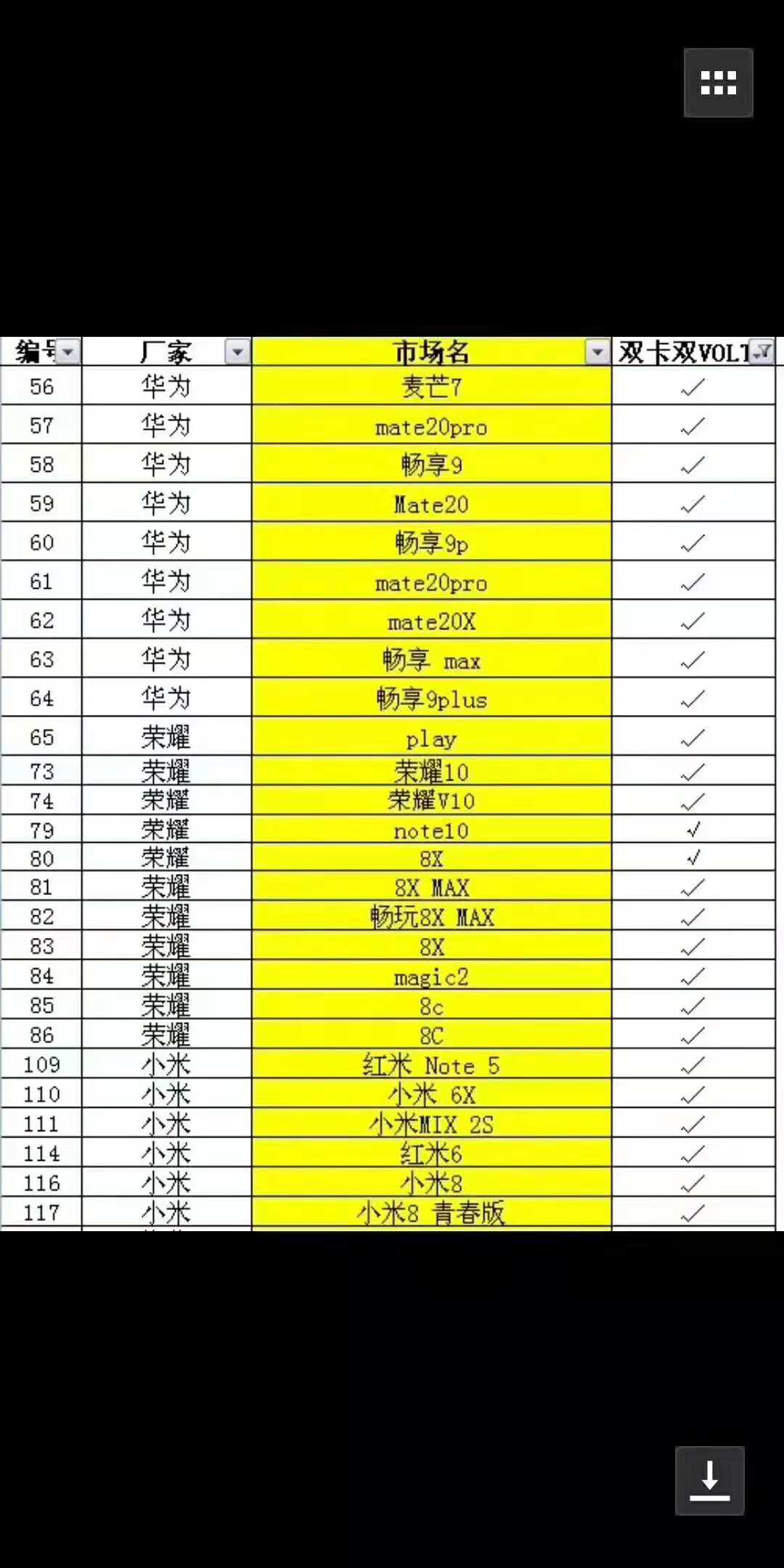 全网通手机怎么同时用两张电信卡,全网通手机有办法装两个电信卡吗