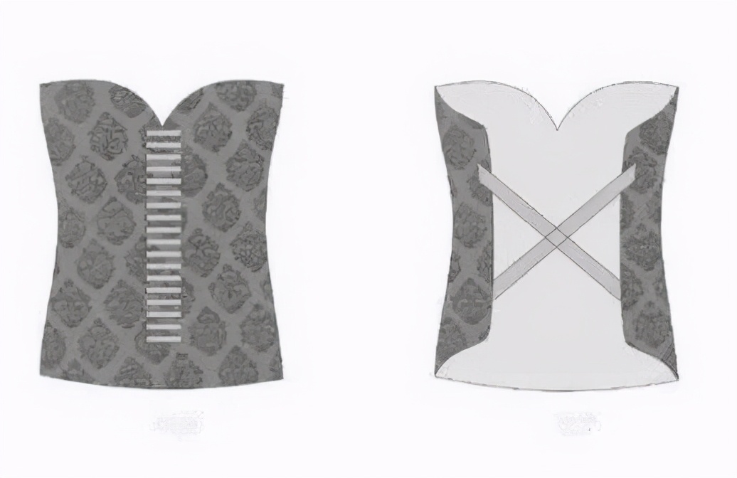 古代内衣叫什么拼音,古代女性的内衣和内裤