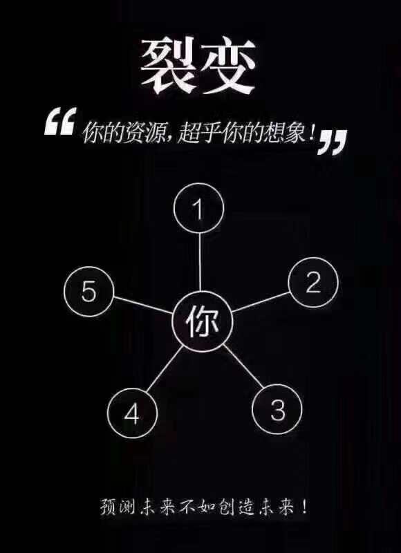 怎样加盟淘小铺,淘小铺真实现状