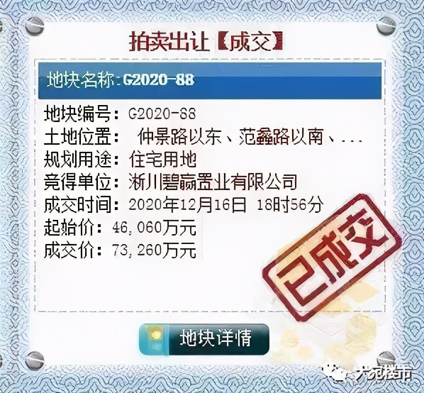 南阳防爆厂碧桂园什么时候开盘,南阳碧桂园项目有哪些