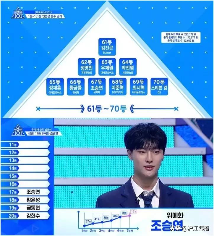 183cm精通四国语言!中国出道无果,回韩再战他能否浴火重生?