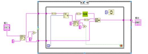 labview设计科学计算器步骤,labview实现科学计算器下载