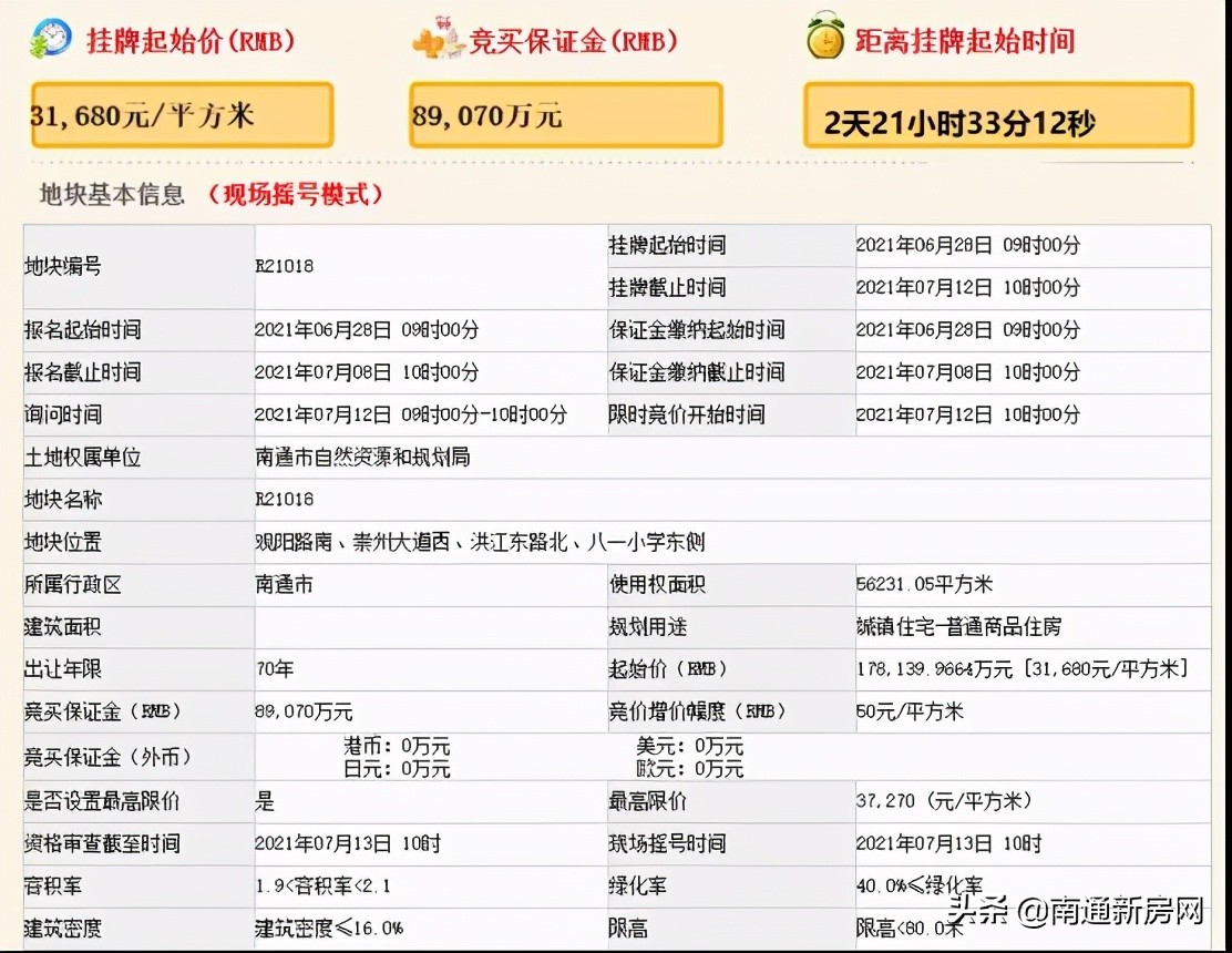 南通即将改造的项目,南通最大烂尾楼工程