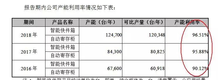 智莱科技智能快递柜在国外,智莱科技智能快件箱