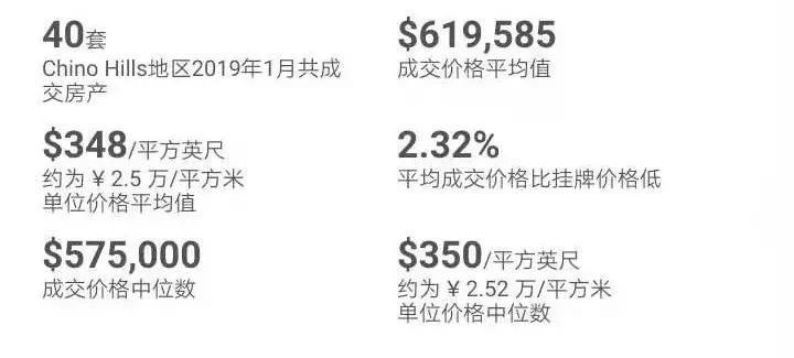 欧气满满一整年,欧气满满首付多少