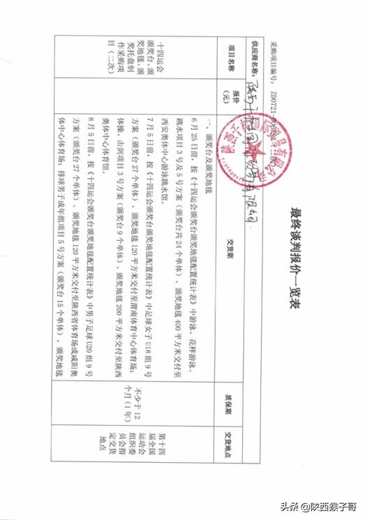 陕西｜85万元：十四运会颁奖台、颁奖地毯、颁奖托盘制作采购项目