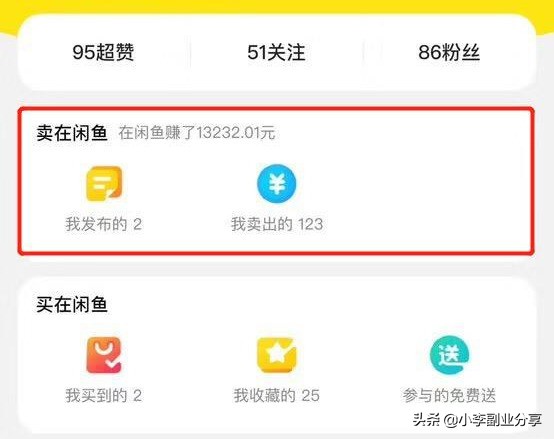 适合新手赚钱的副业,适合上班族的副业项目轻松月入2w