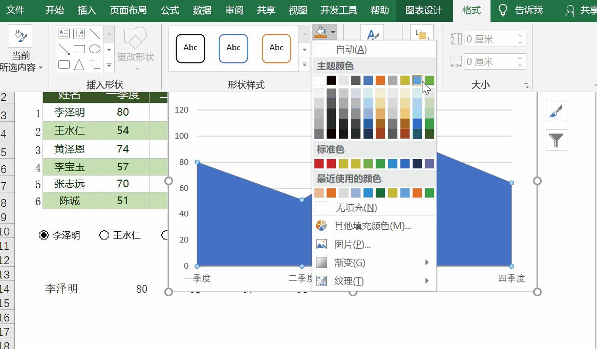 excel自动生成的柱状图太小,excel自动生成报表和图表