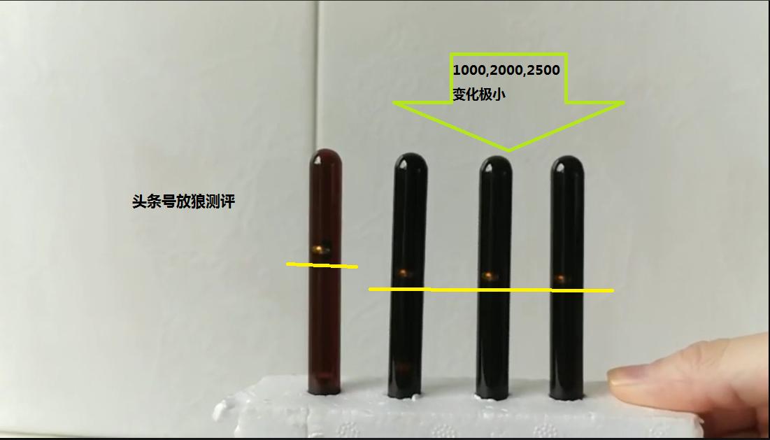 长城机油金吉星测评,长城金吉星机油质量怎么样