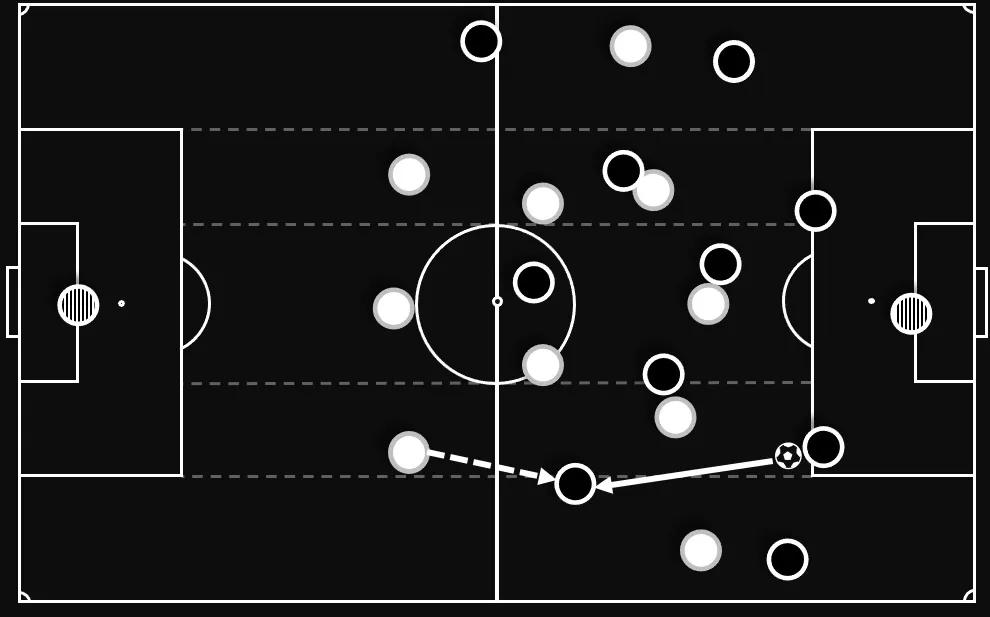 曼联战术深度解析,曼联最新谈的后卫