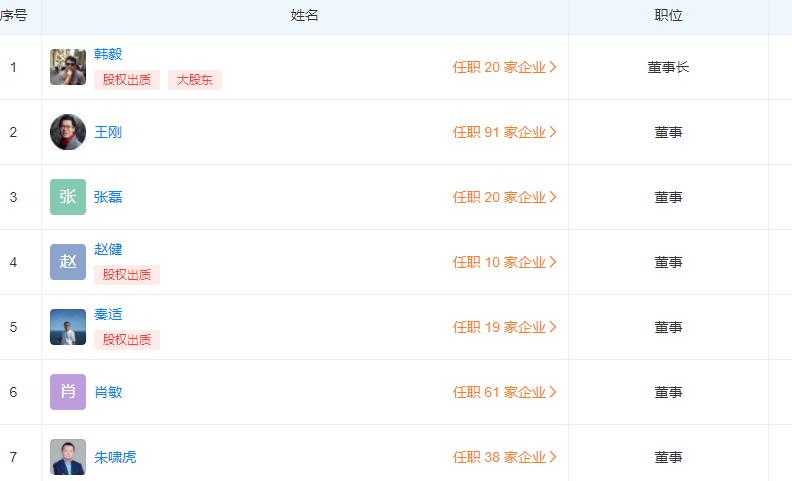 云鸟科技陷破产纠纷,云鸟科技有多厉害