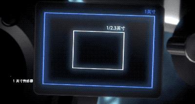 御Air2、御Mini和御2系列有什么区别？应该怎么选？