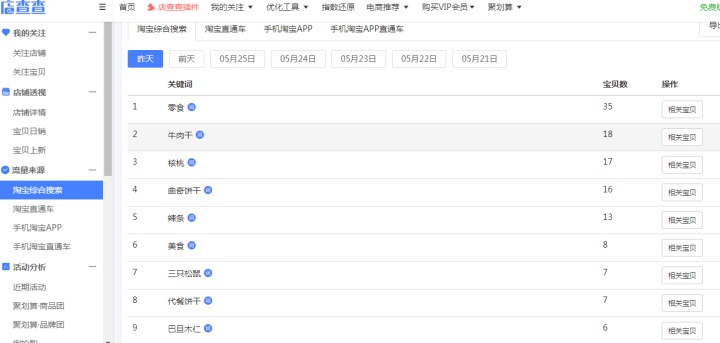 如何找创业项目和合伙人,投资创业好项目