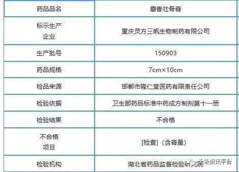 两天发展437个会员，药直购平台的“两级返佣”制度竟如此神奇？