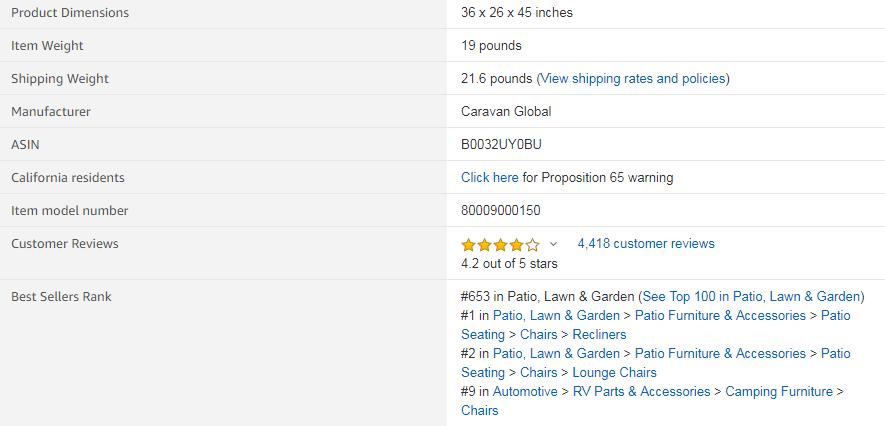 家具跨境电商入门完整教程,家具跨境电商源头厂家