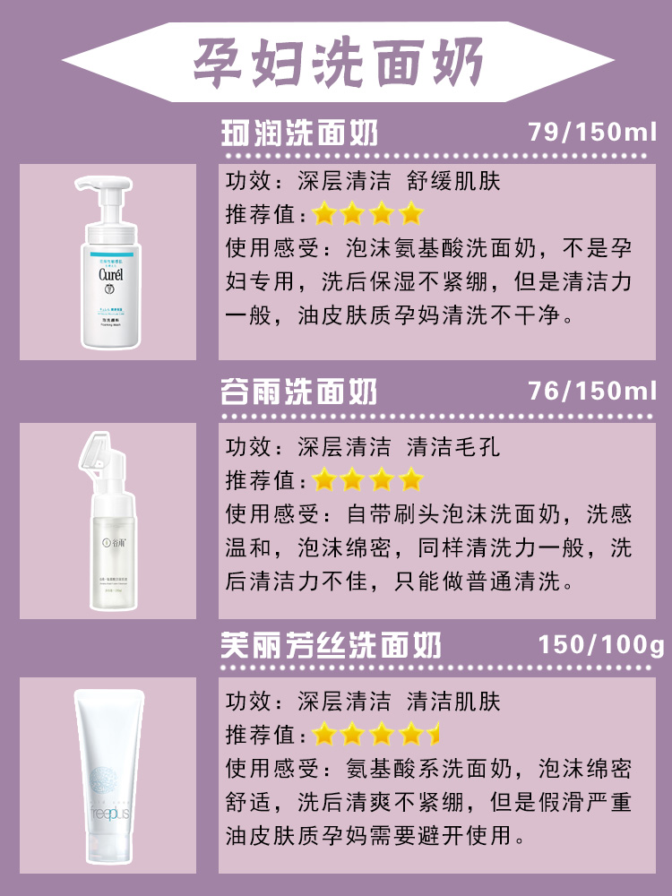 孕妇如何护肤孕期护肤小常识,超强孕期护肤全攻略你值得拥有