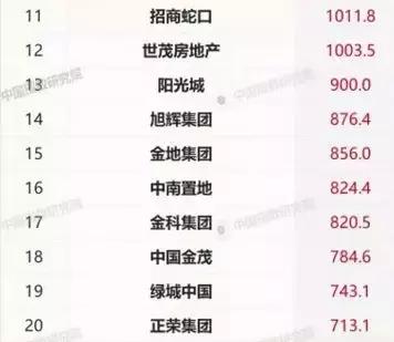 虚胖的原因是脾虚,虚胖很肥