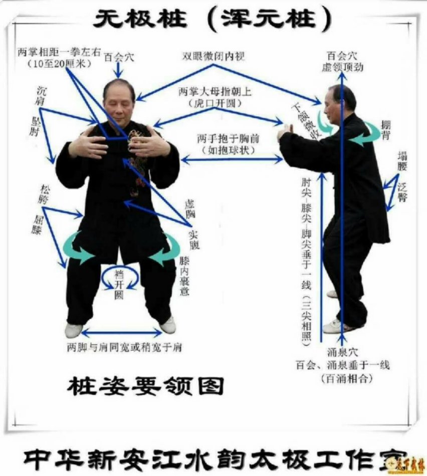 传统武术继承与发展,真正的中国传统武术