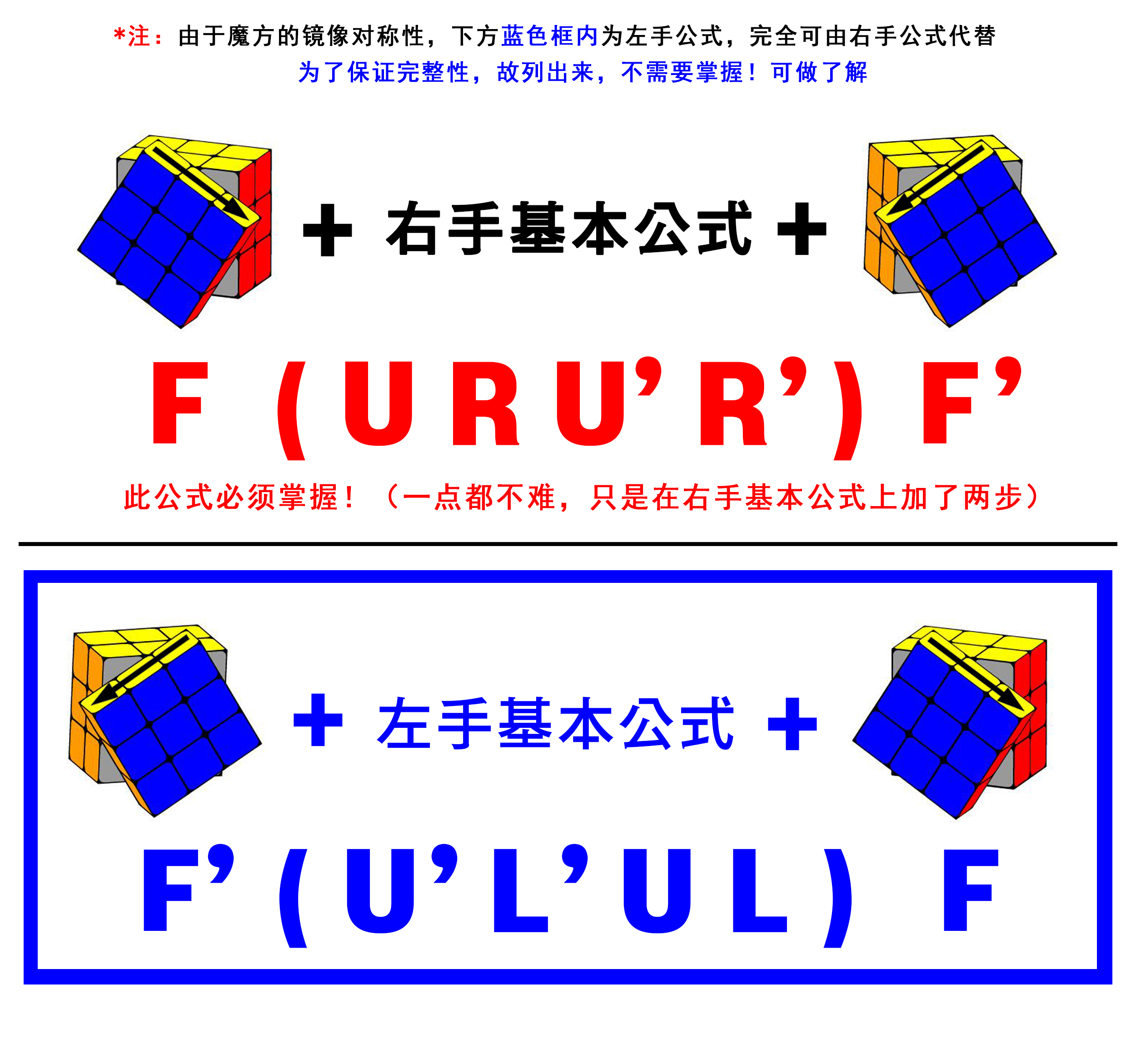 三阶魔方最简单的教程一学就会,最简单易学的三阶魔方教程视频