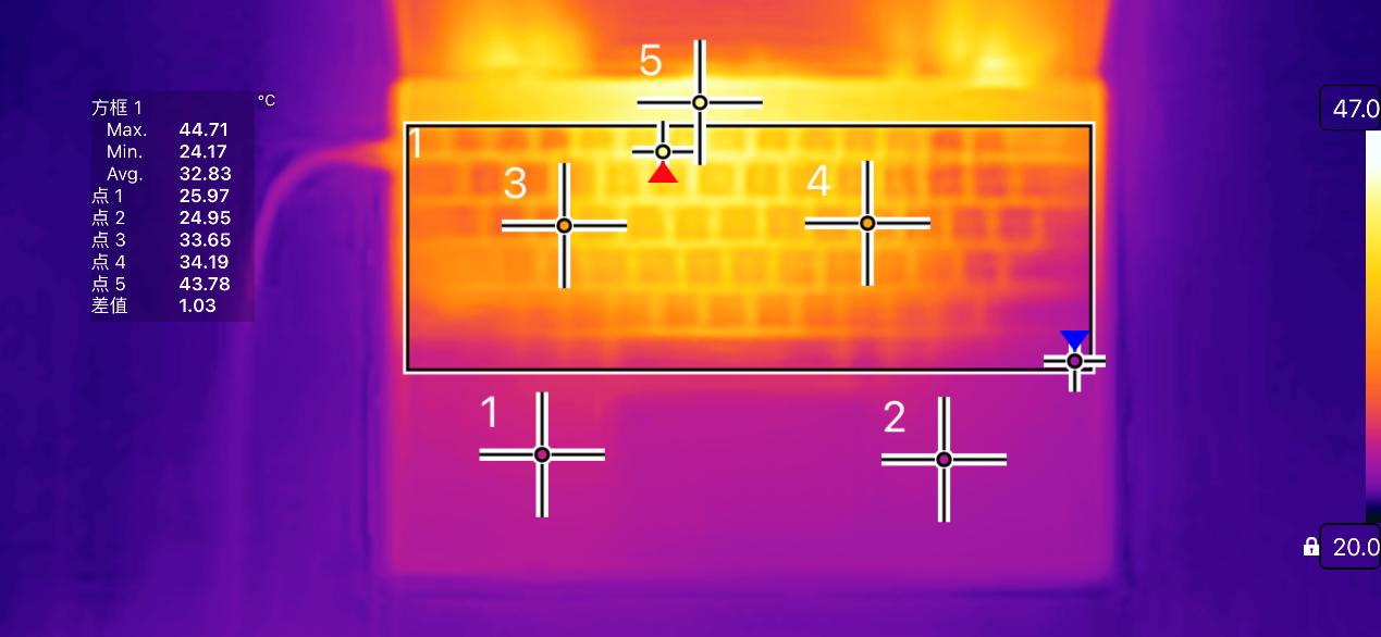 dell灵越13pro各版本测评,推荐13代酷睿灵越13PRO