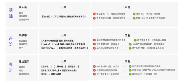 淘宝短视频猜你喜欢入口,淘宝达人的淘宝短视频怎么做