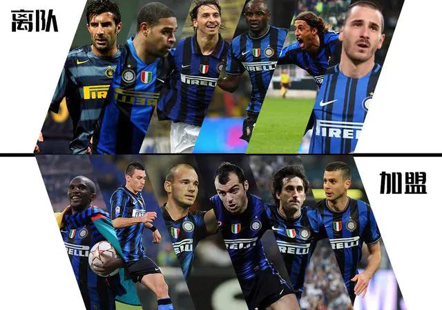 fifa手游41212阵型适合什么战术,国米死守4231阵型