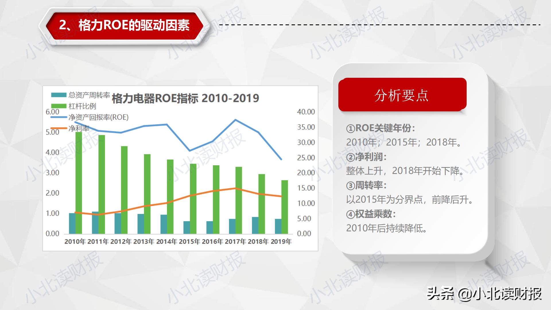 财务视角下盈利模式分析,财务视角下的企业