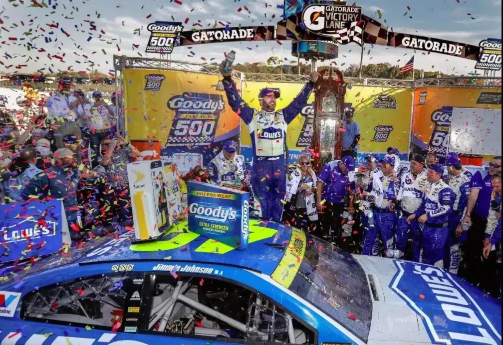 世界最出名的赛车运动,世界上最火爆的一种赛车