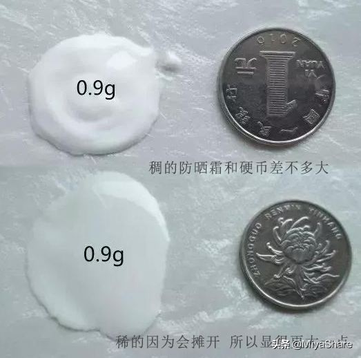 原来这么多年防晒霜都买错了,防晒霜选择要了解的要点