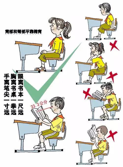 9岁小孩脊柱侧弯怎么补救,十岁孩子脊柱侧弯的照片